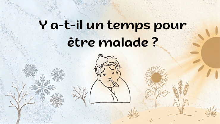 Le temps, le monde et la&nbsp;folie